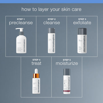 Dermalogica Prelimpieza: textura suave que cuida la piel.