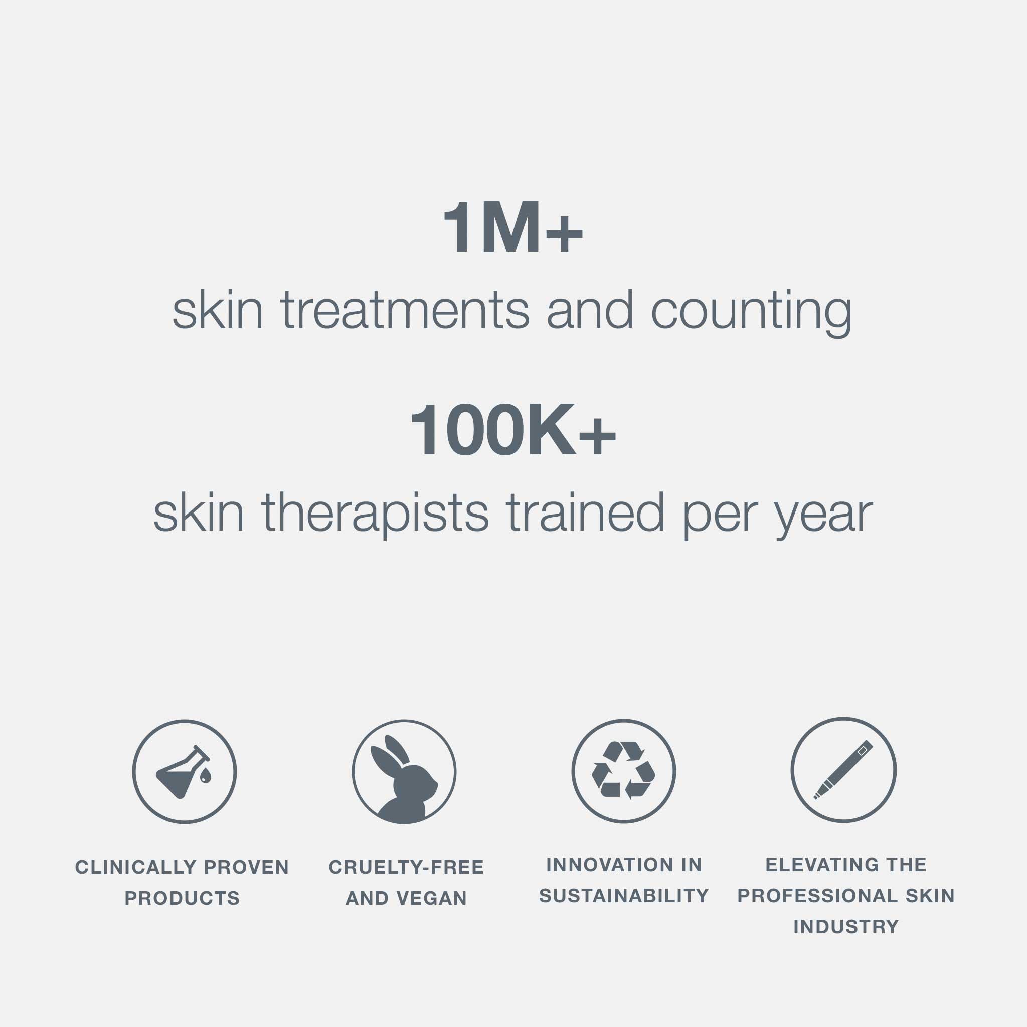 Dermalogica Protection 50 Sport routine quotidienne: facile à intégrer à votre rituel solaire.