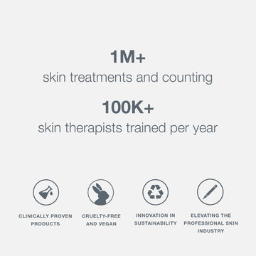 Dermalogica Protection 50 Sport routine quotidienne: facile à intégrer à votre rituel solaire.