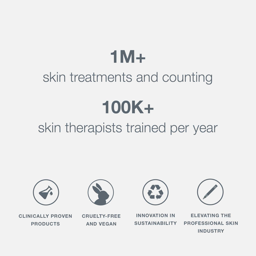 Dermalogica Protection 50 Sport routine quotidienne: facile à intégrer à votre rituel solaire.