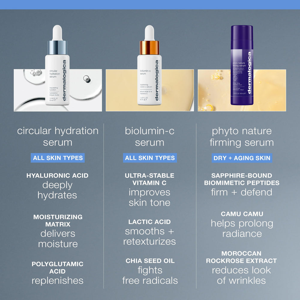 Dermalogica suero acido lactico: suaviza la piel y aporta luminosidad