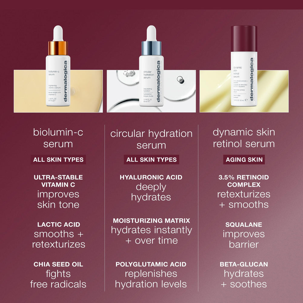 Dermalogica suero retinoide, ideal para tu rutina diaria de cuidado.