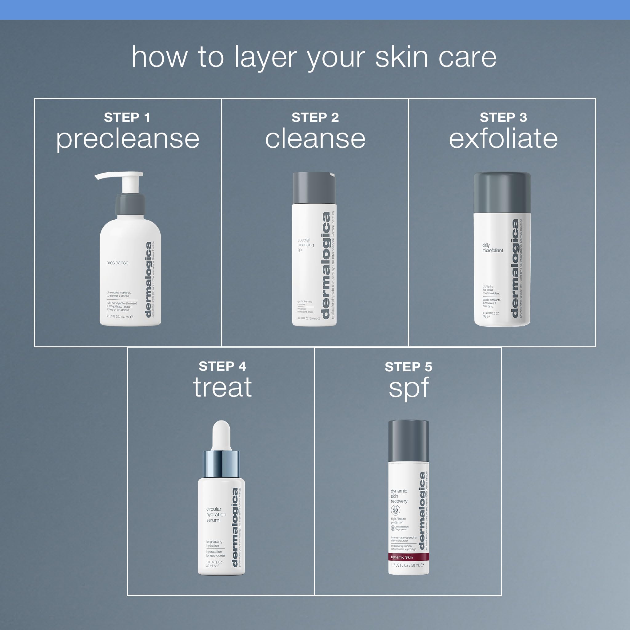 Dermalogica rutina diaria: parte de un cuidado diario para piel calmada