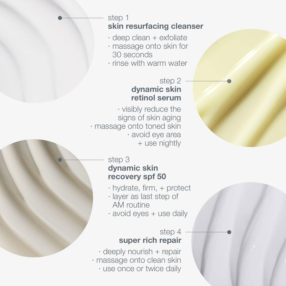 Dermalogica Kit Soluciones: texturas suaves para la rutina diaria.