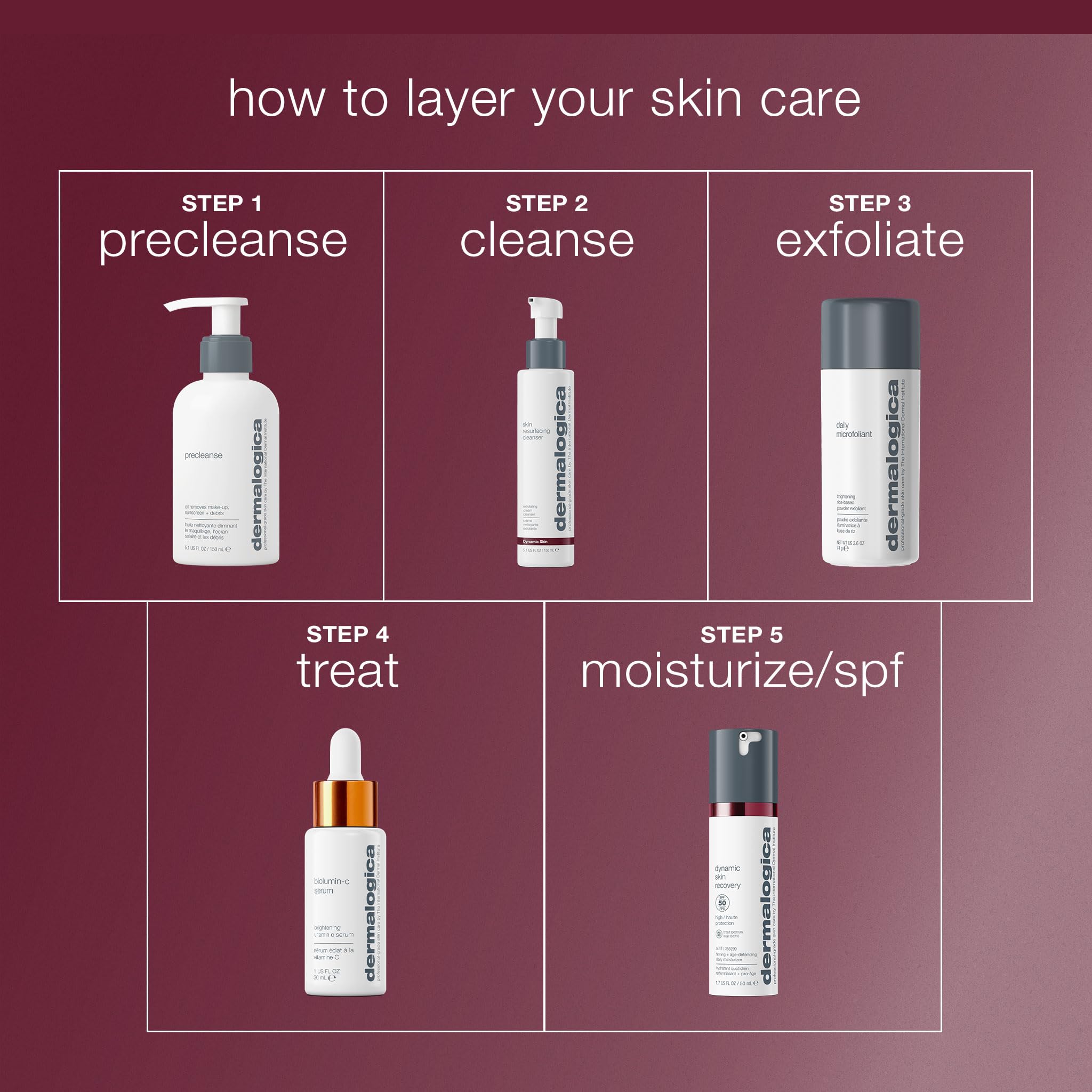 Dermalogica Skin Resurfacing Cleanser, poros visibles, limpieza profunda para piel radiante.