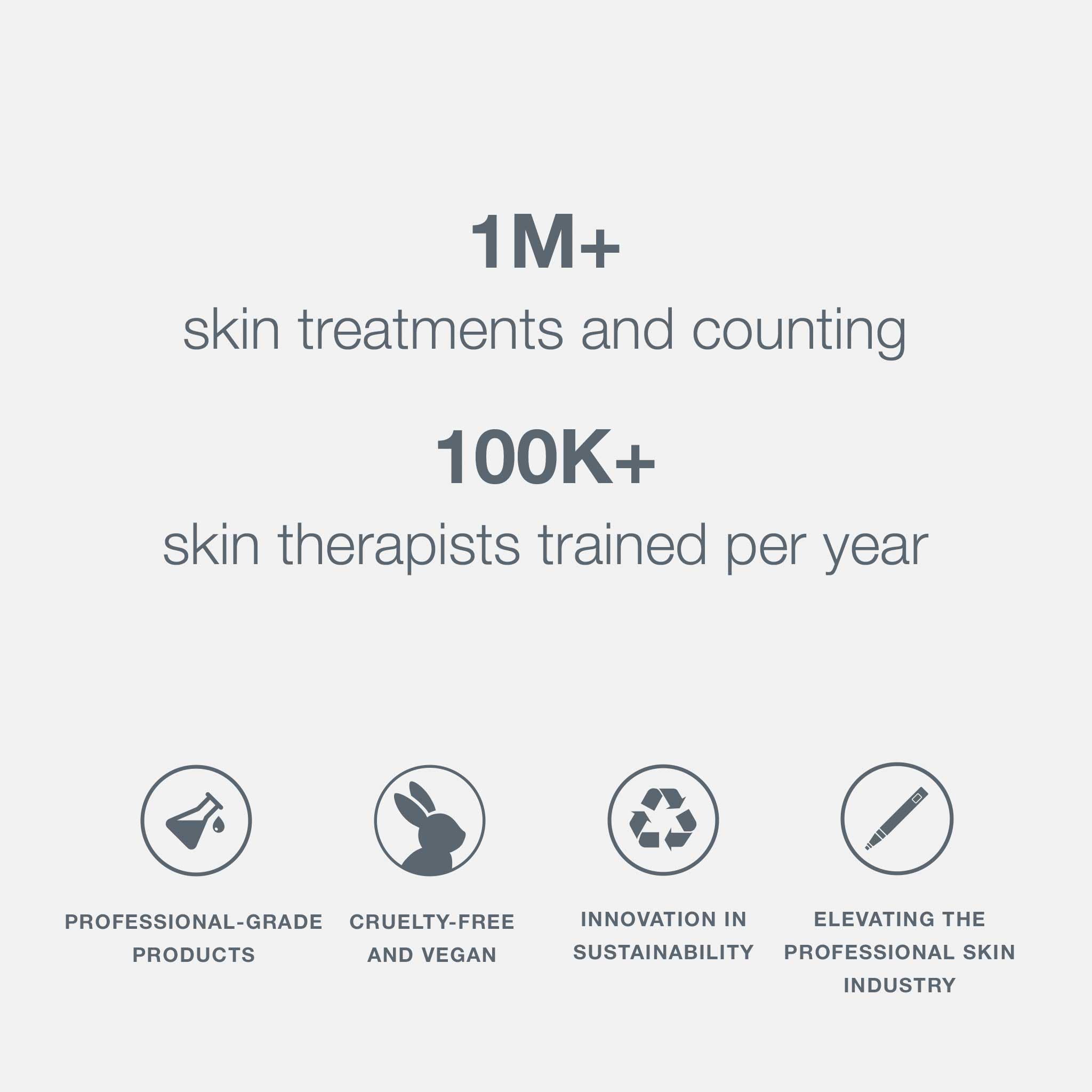 Dermalogica Skin Smoothing Cream, distribución uniforme de hidratación para todo el rostro.