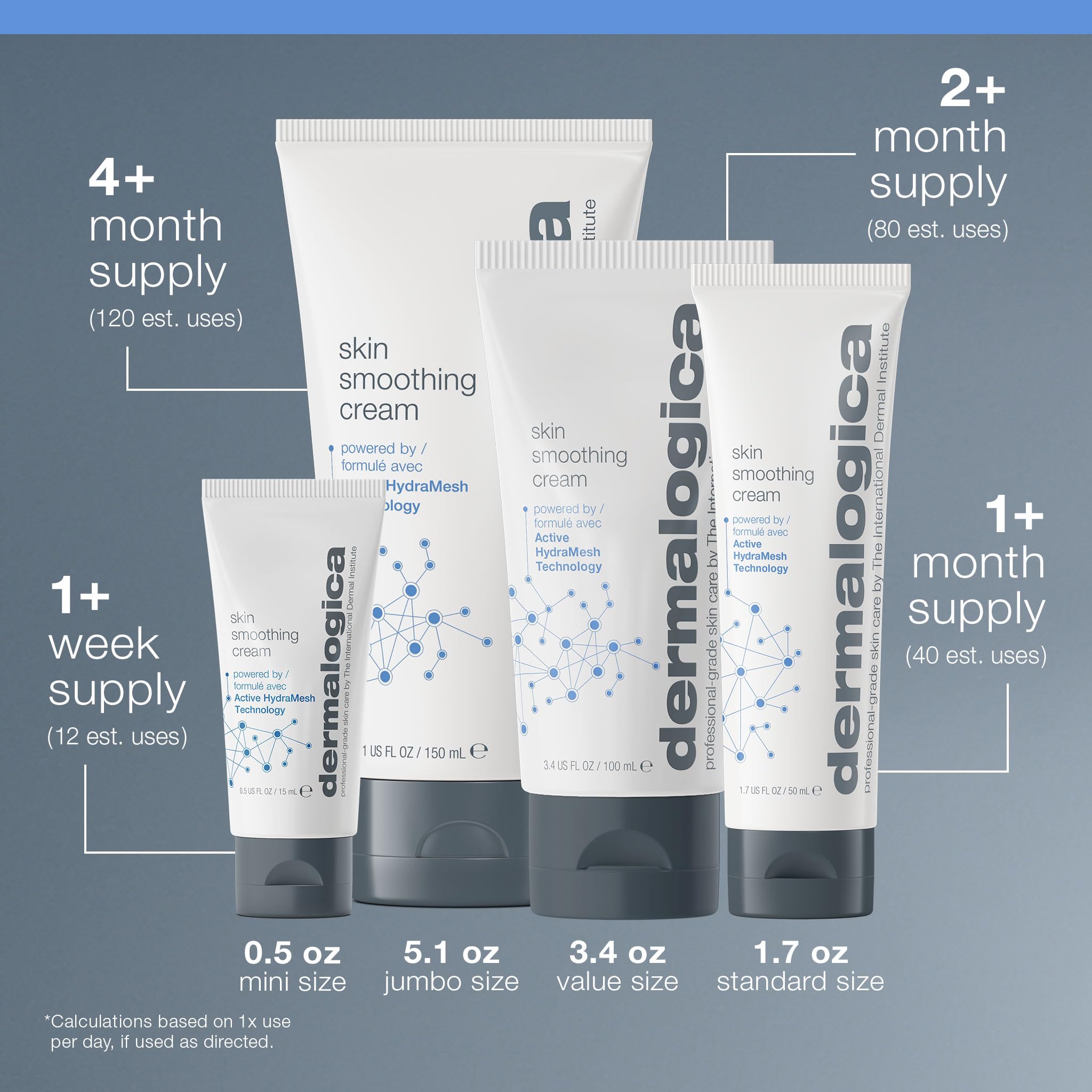 Dermalogica Skin Smoothing Cream, envase de 100 ml, cómodo y práctico.