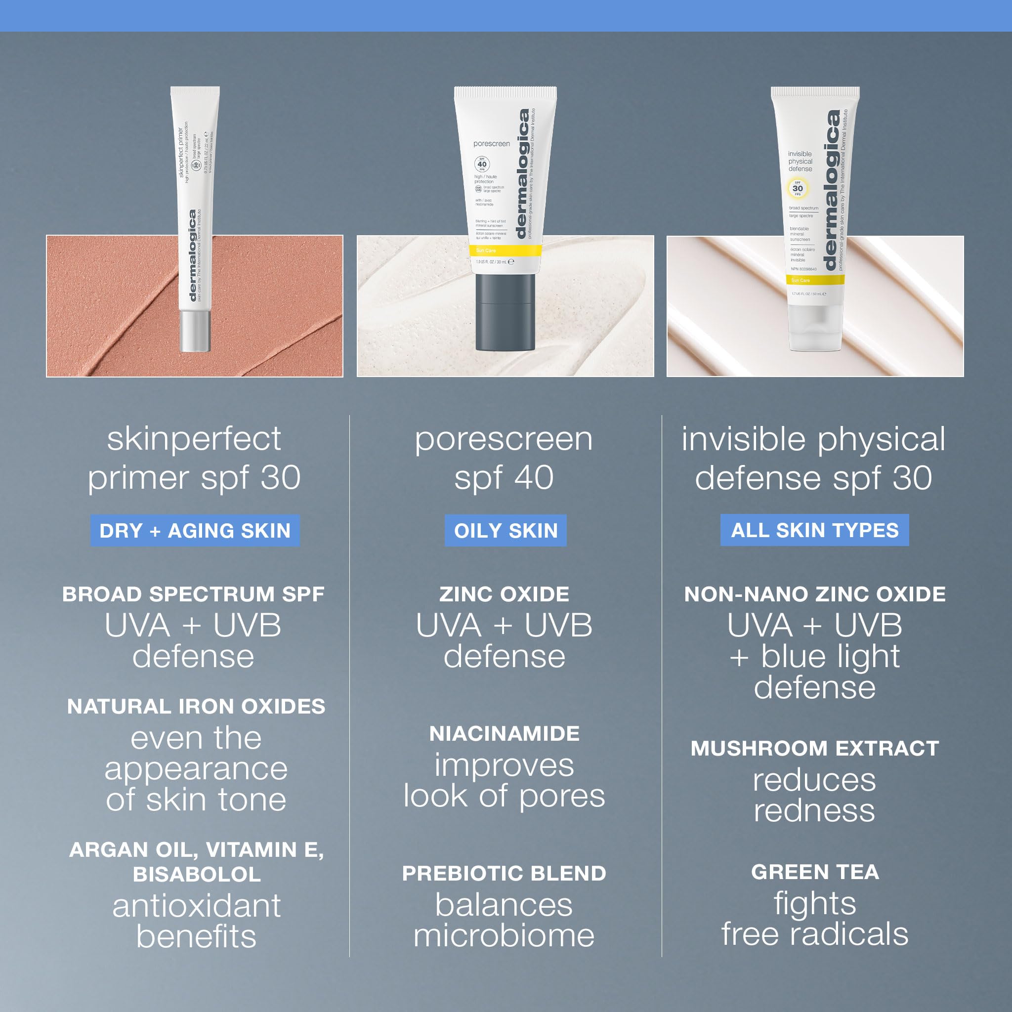 Dermalogica Skinperfect Primer SPF30, brillo sutil para piel radiante