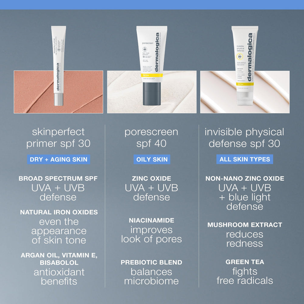 Dermalogica Skinperfect Primer SPF30, brillo sutil para piel radiante