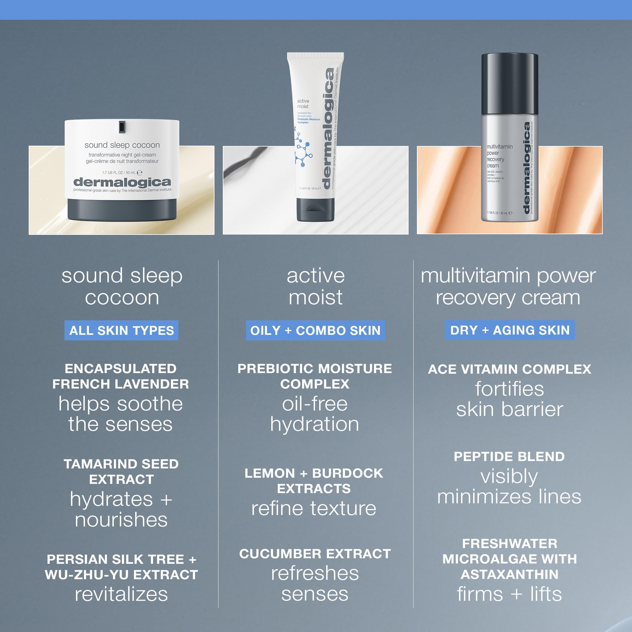 Dermalogica Sound Sleep Cocoon – flacon-nuit, rituel apaisant pour la peau.