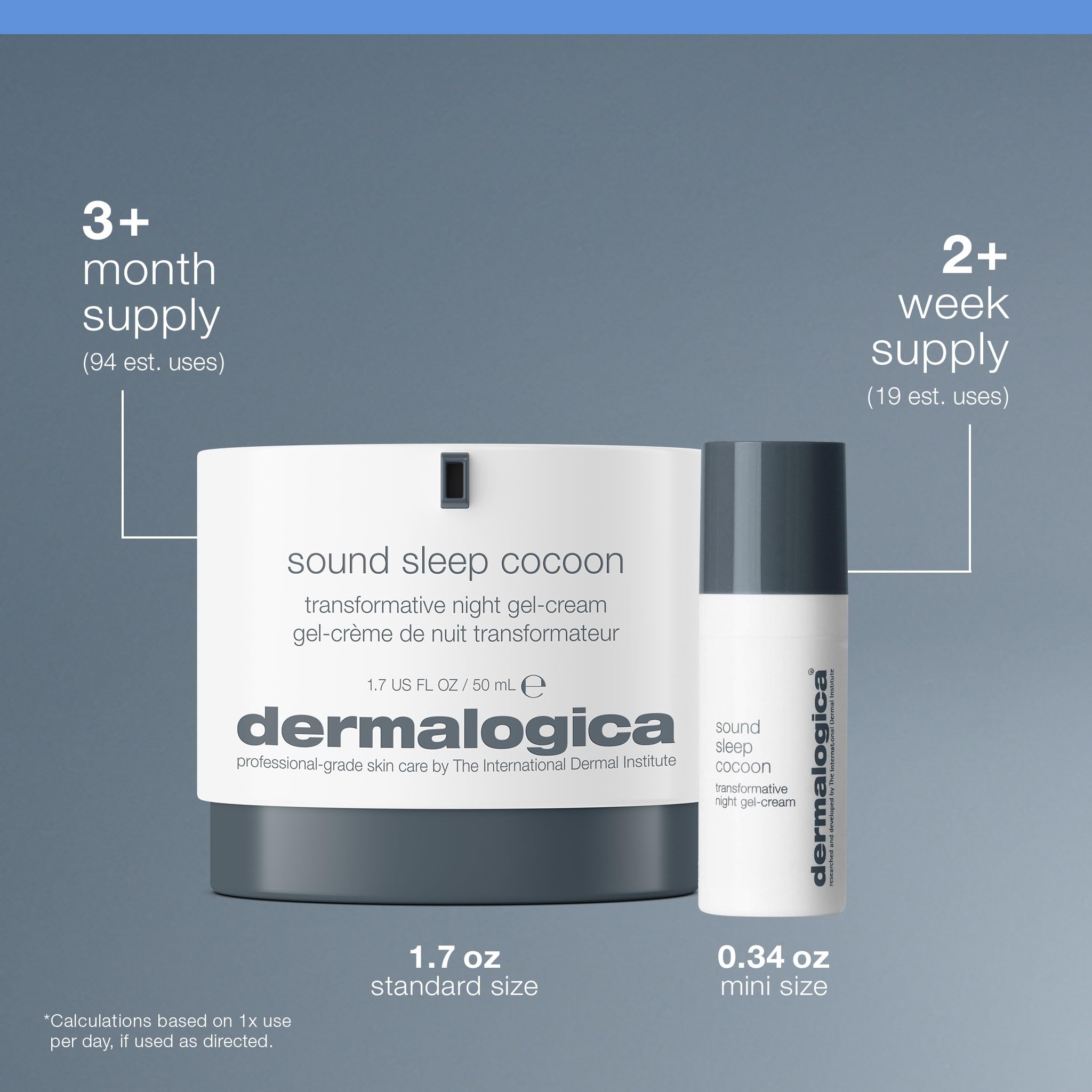 Dermalogica Sound Sleep Cocoon – swatch-nuit, prélèvement rapide et absorption efficace.