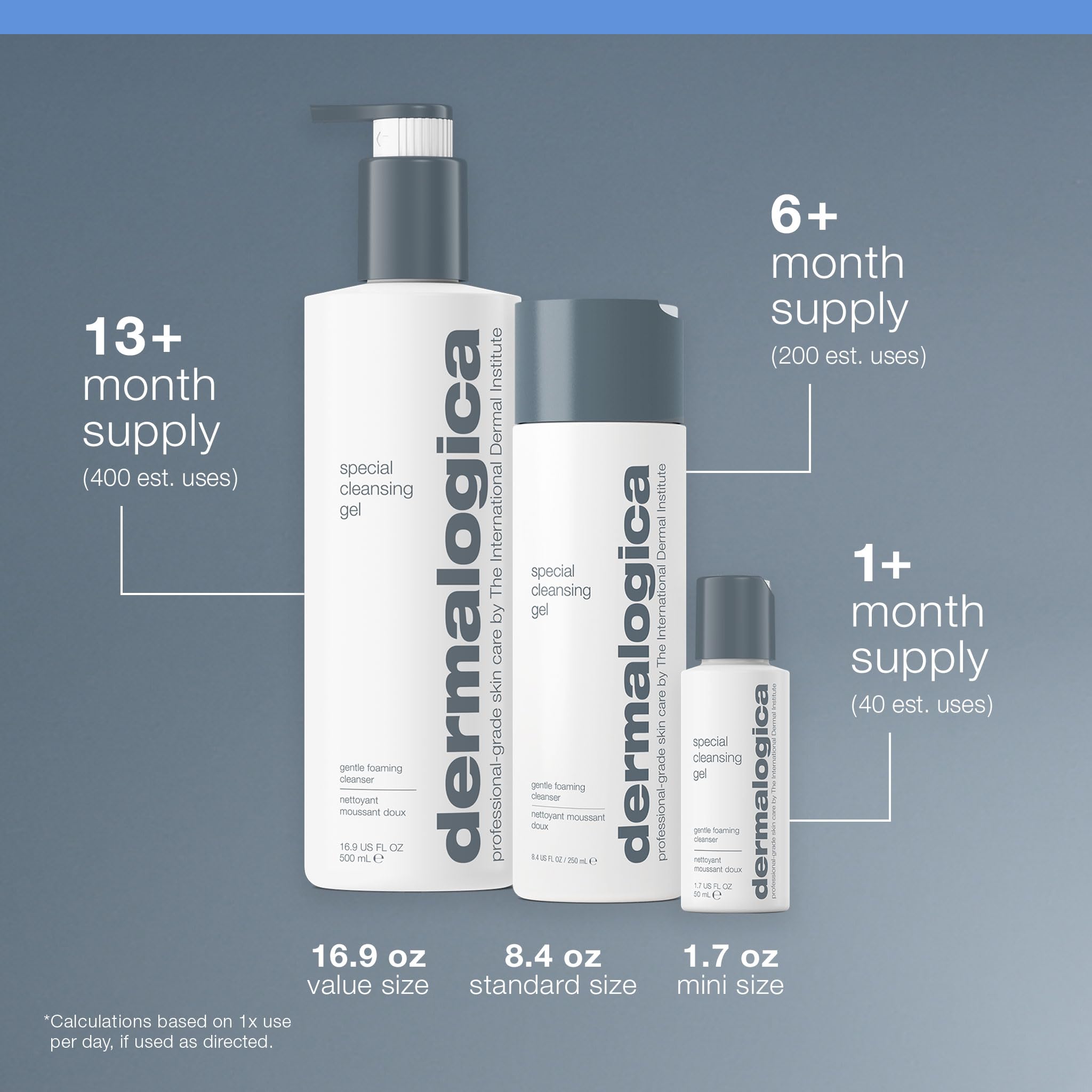 Dermalogica Special Cleansing Gel exfolia suavemente con ácido cítrico