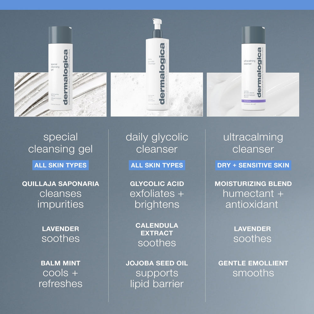 Dermalogica Special Cleansing Gel produce espuma suave y agradable