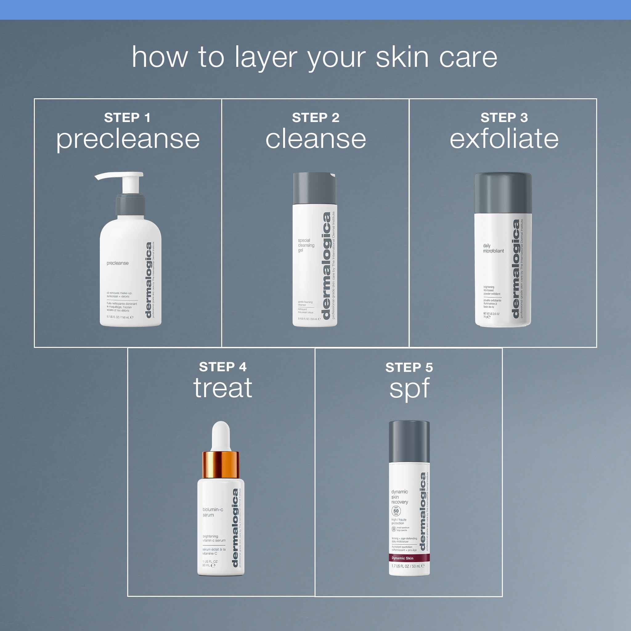 Dermalogica Special Cleansing Gel fórmula ligera que no reseca la piel.