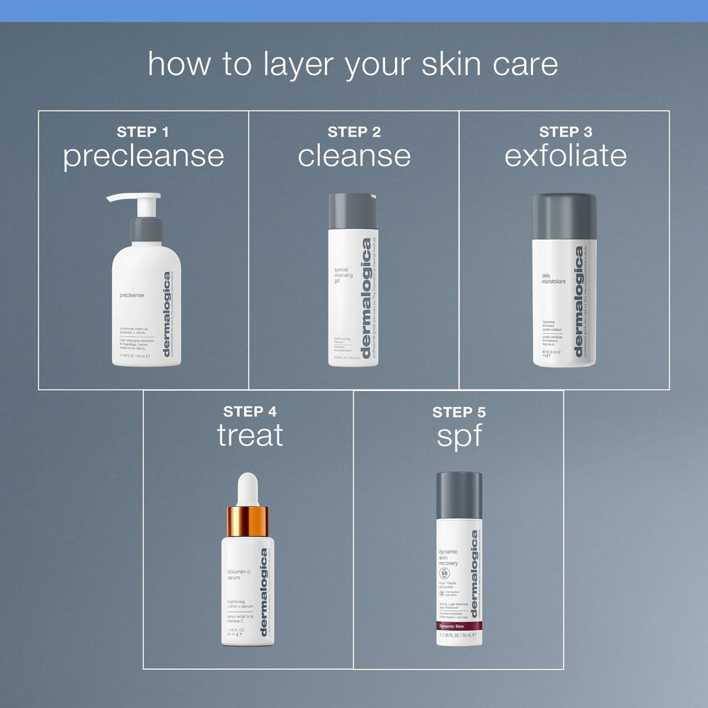 Dermalogica Special Cleansing Gel fórmula ligera que no reseca la piel.