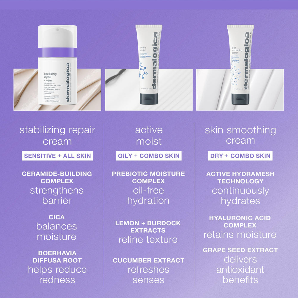 Dermalogica Stabilizing Repair Cream, frasco cerrado listo para uso diario.