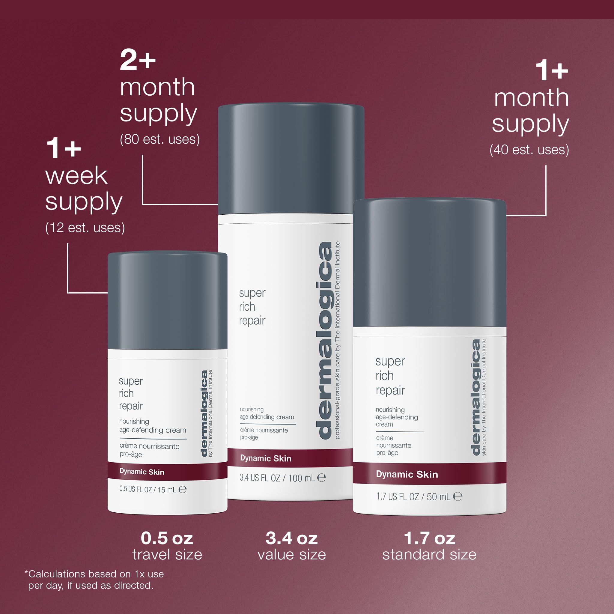 Dermalogica Super Rich Repair, defensa ambiental para piel expuesta.
