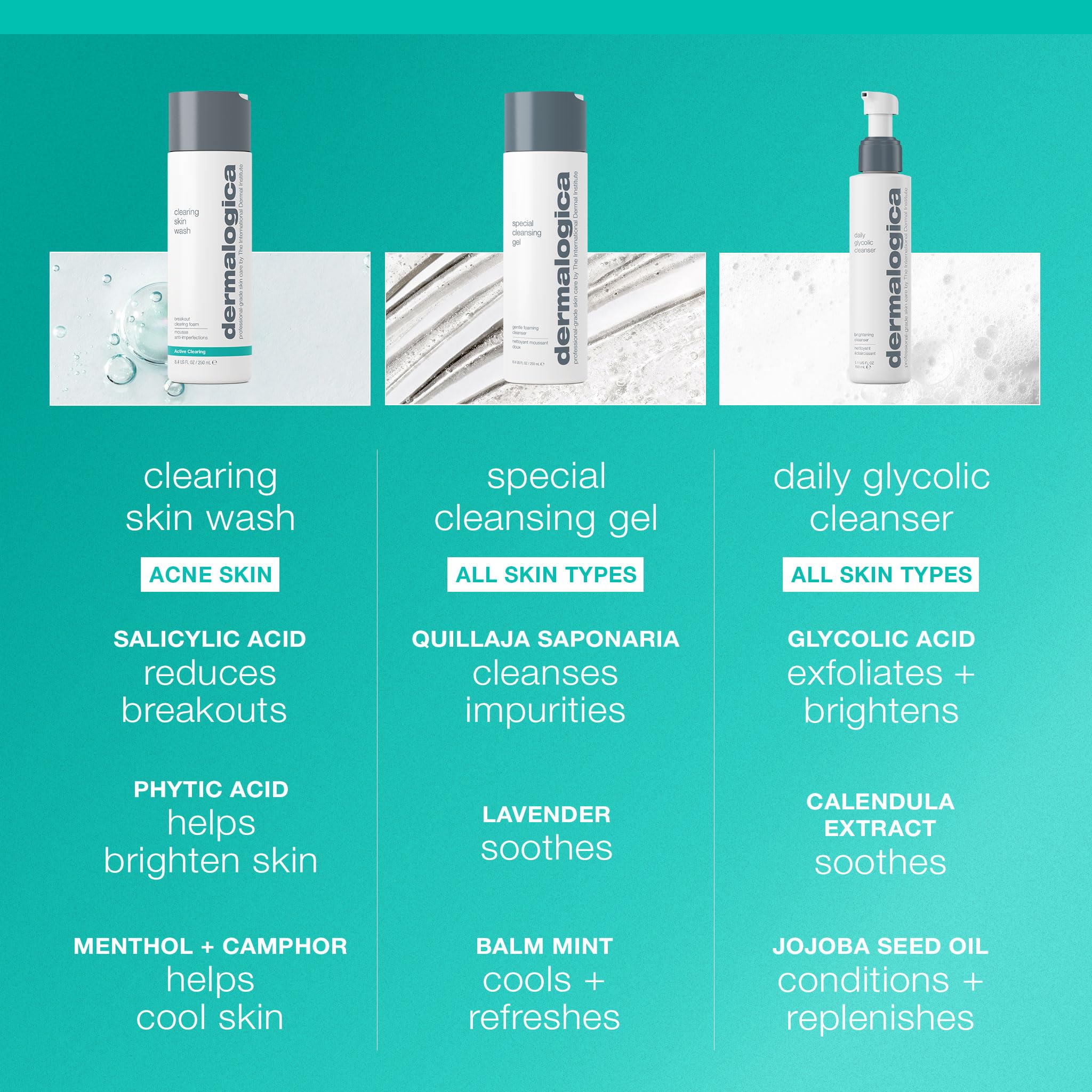 Dermalogica textura suave tras la limpieza diaria.