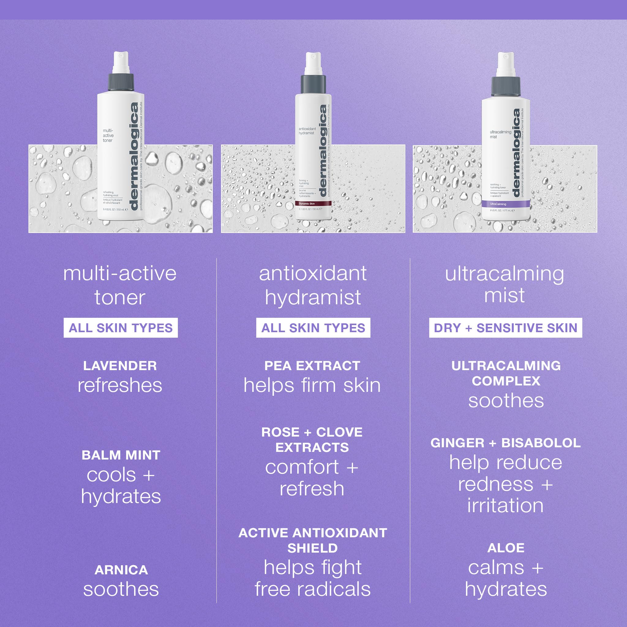 Dermalogica Ultracalming Bruma, aplicación en cuello, hidratación ligera para uso diario.