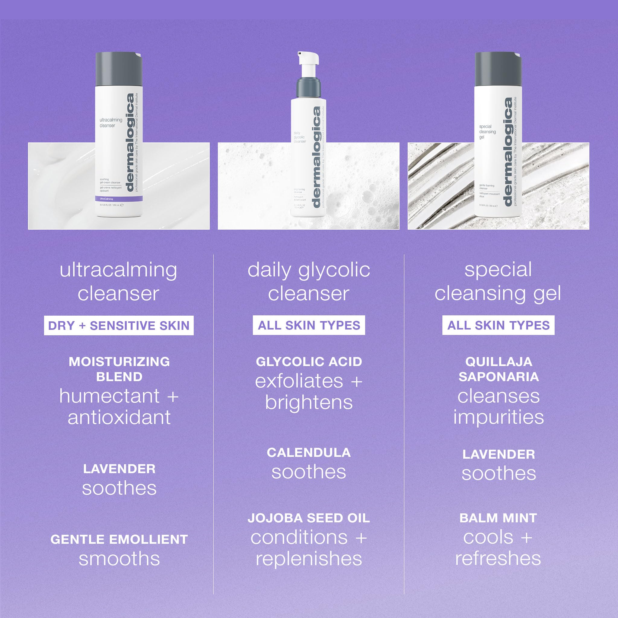 Dermalogica Ultracalming Cleanser: aplicación suave en rostro.