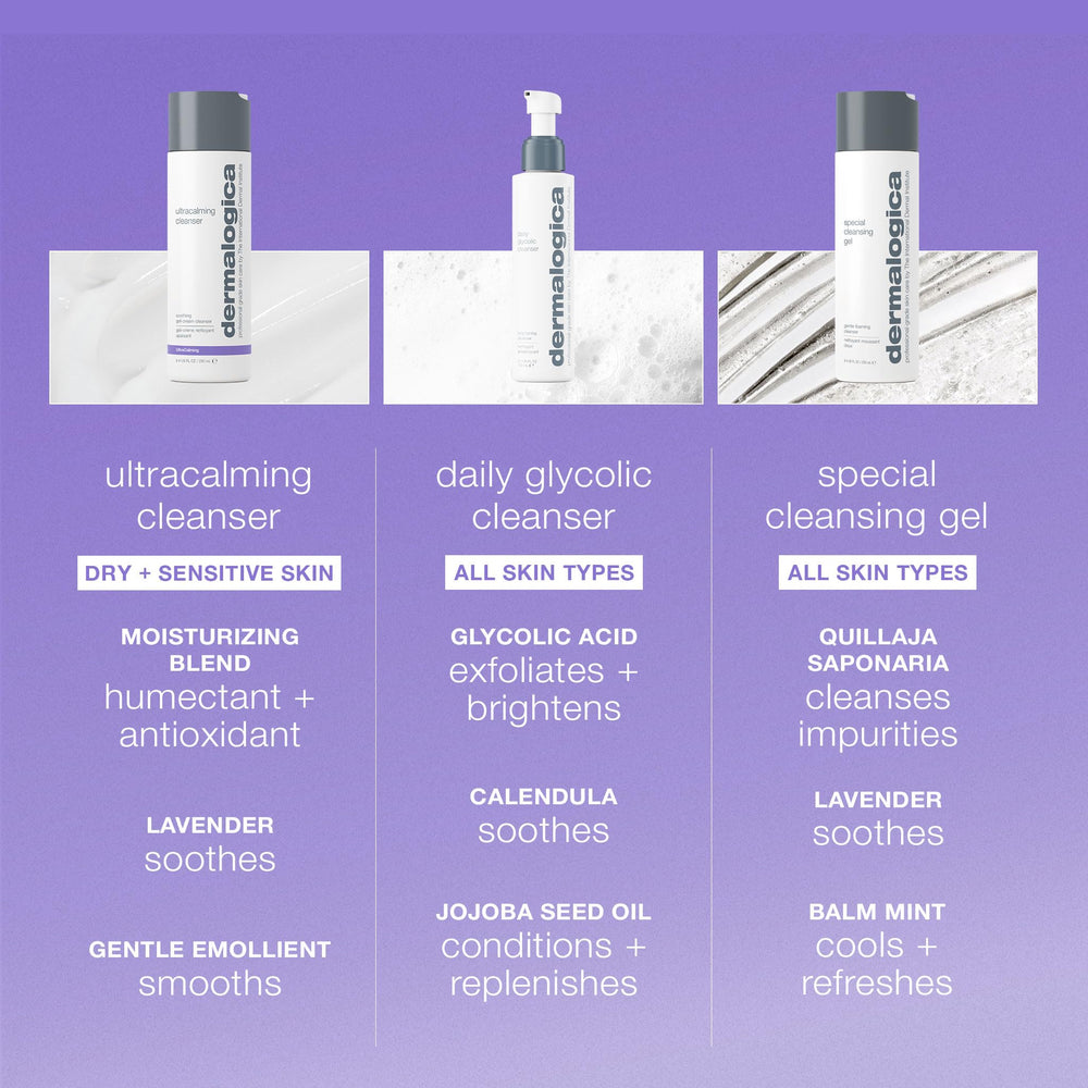 Dermalogica Ultracalming Cleanser: aplicación suave en rostro.