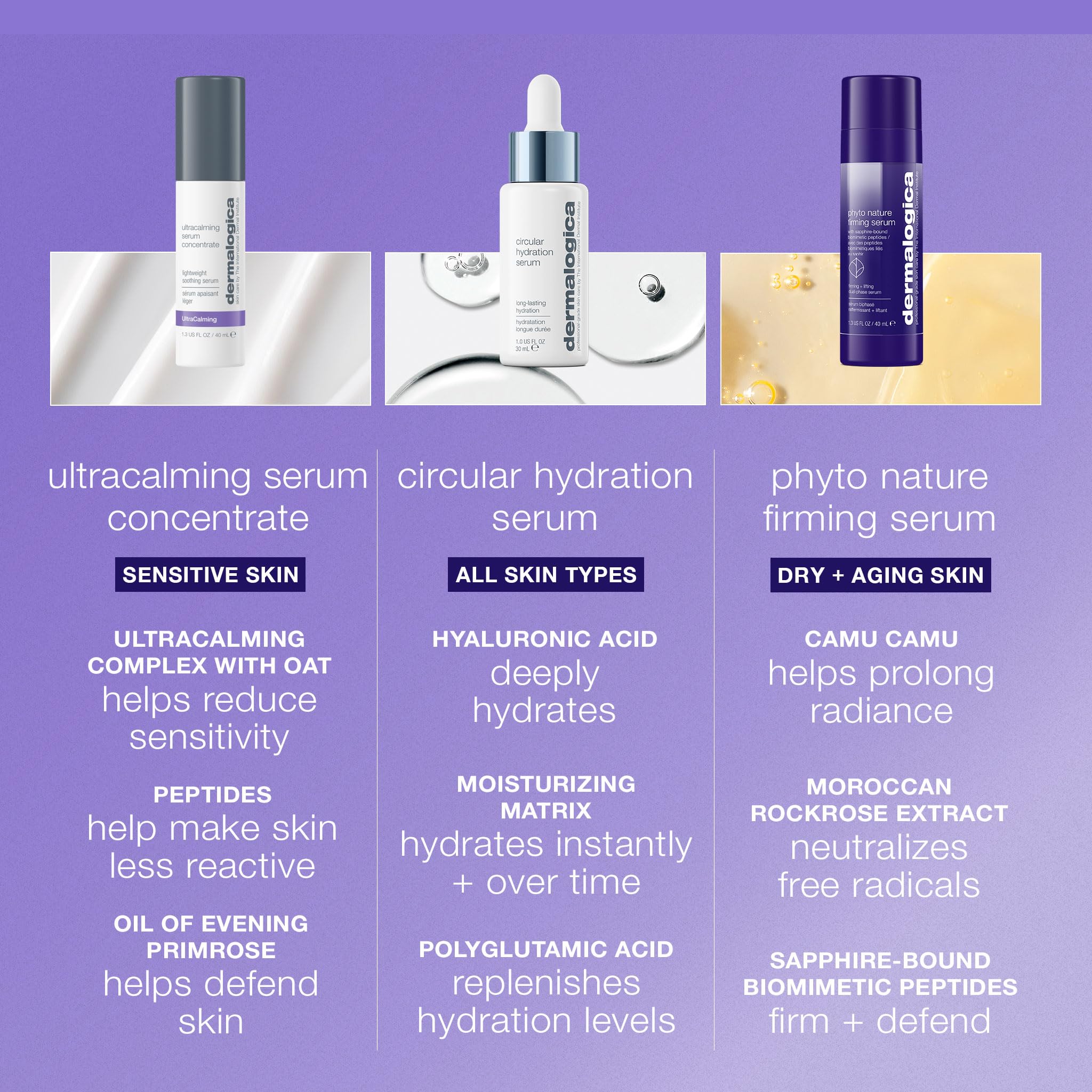 Ritual diario: aplicar en cara, cuello y escote para confort.