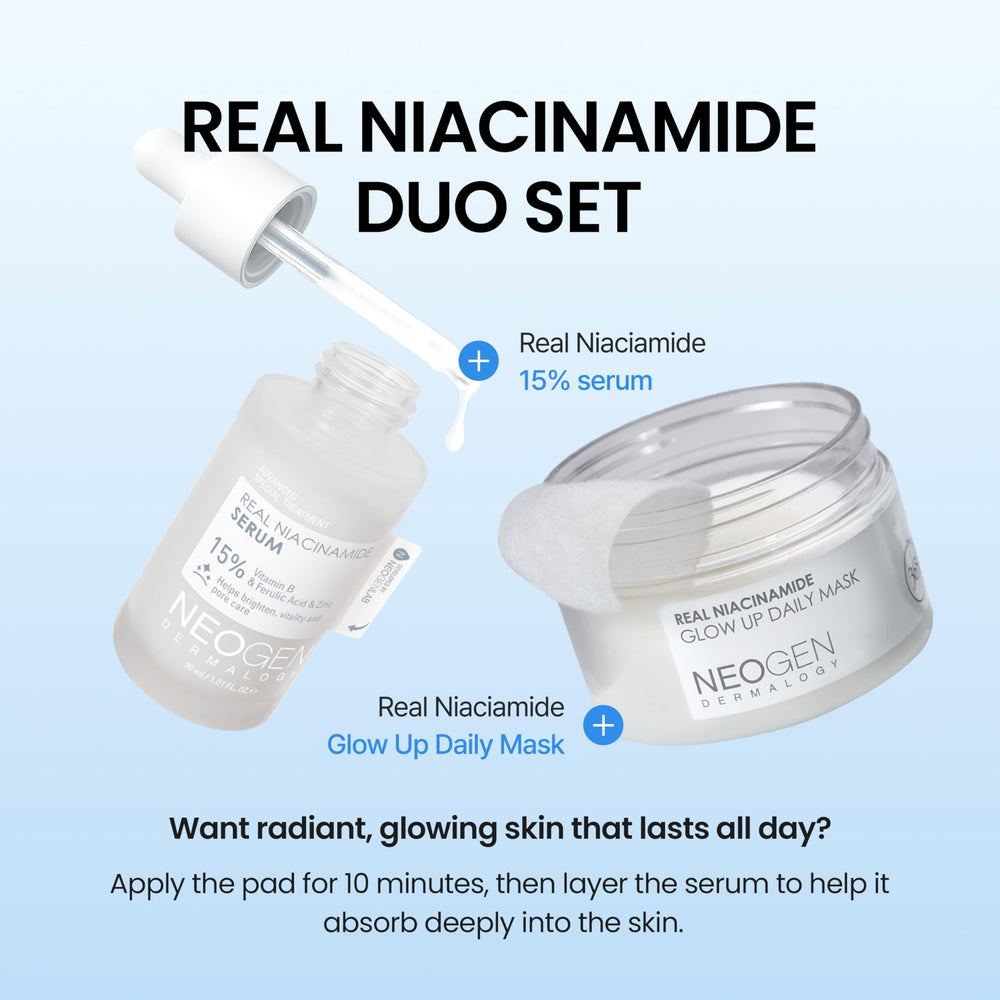 DERMALOGY NEOGEN Real 15% Niacinamida: uso diario recomendado para rutina.