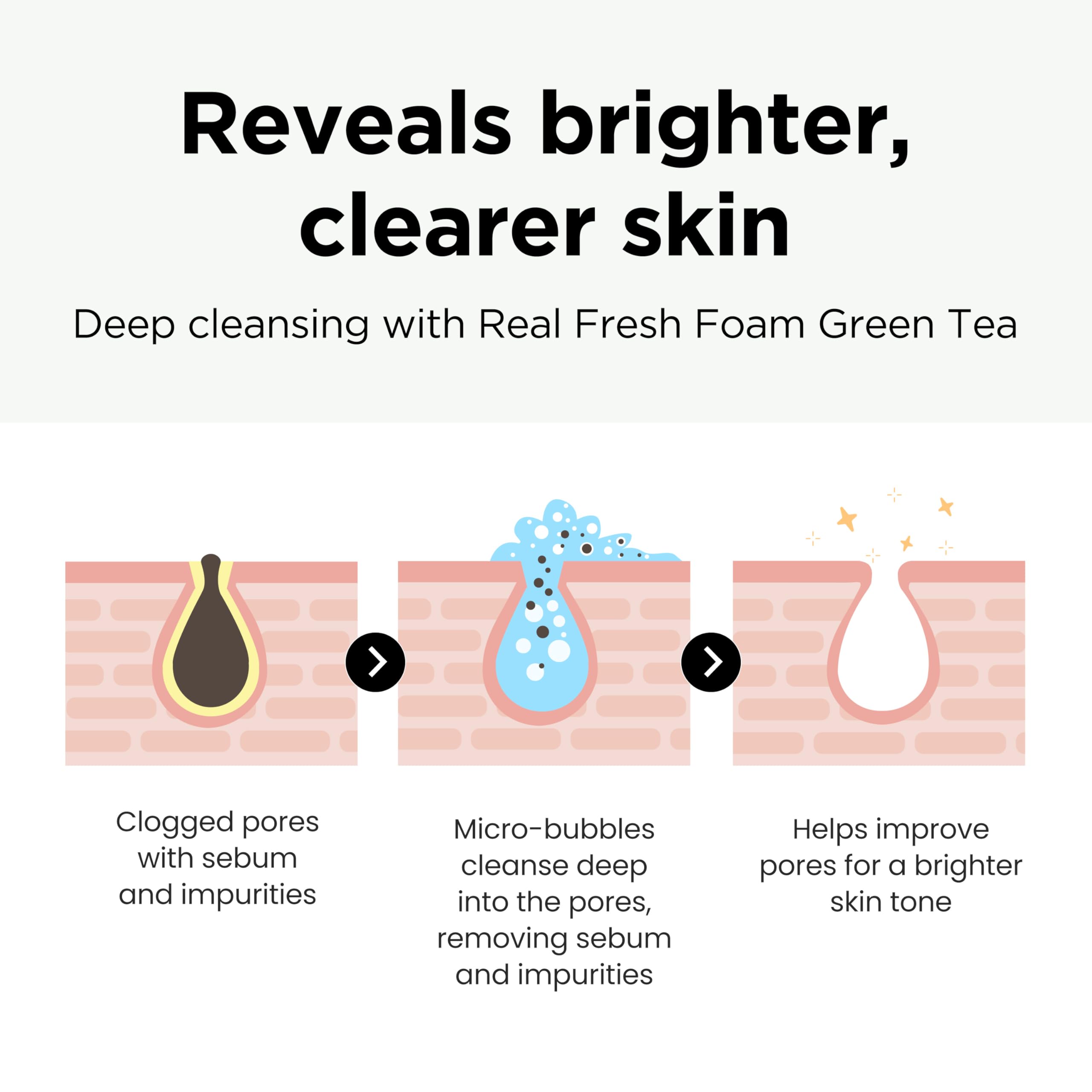 Ingredient visuals emphasize plant-derived cleansing agents for mild washing.
