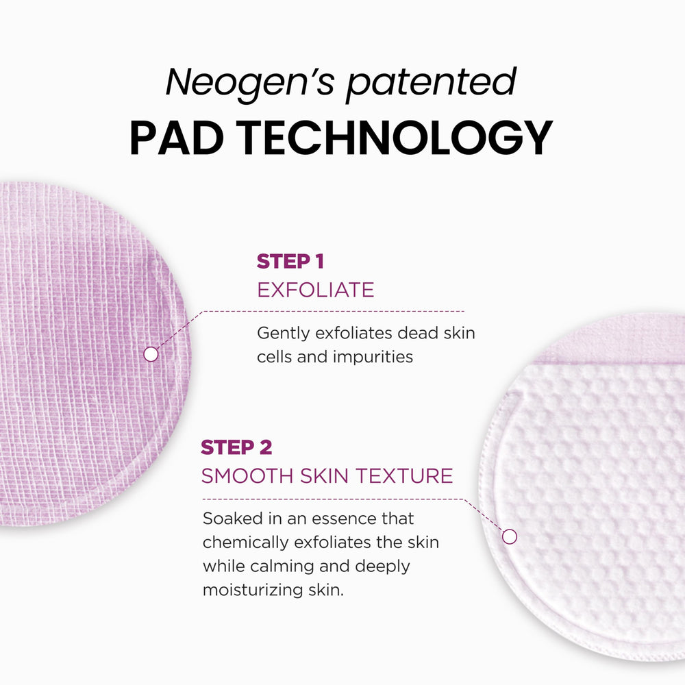DERMALOGY NEOGENLAB Bio-Peel Gasa Vino - antioxidantes naturales para la piel