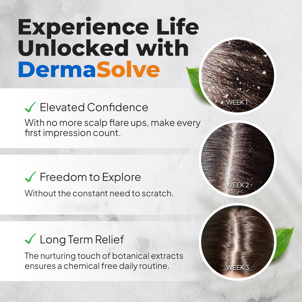 Dermasolve Cuir chevelu relief et confort après application