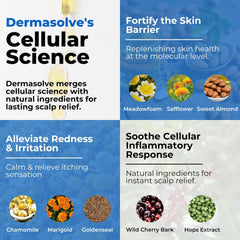 Dermasolve huile meadowfoam – nourrissante pour cheveux secs et cuir chevelu.