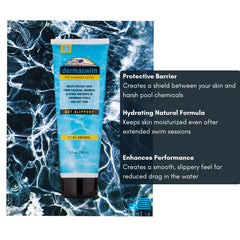 DermaSwim loción pre-nado aroma cítrico aporta frescura durante la natación.