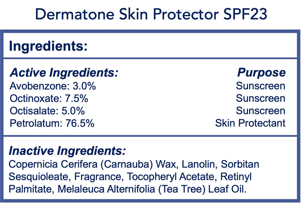 Dermatone crema-barrera protege frente a sequedad e irritación.
