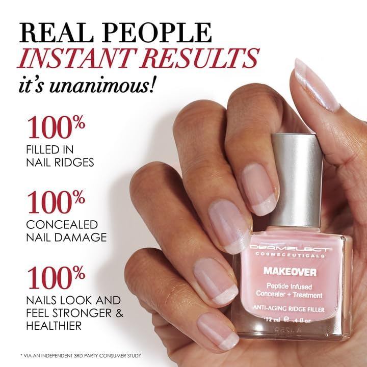 Dermelect Makeover Ridge Filler nails hydration close-up emphasizes healthy-looking nails.
