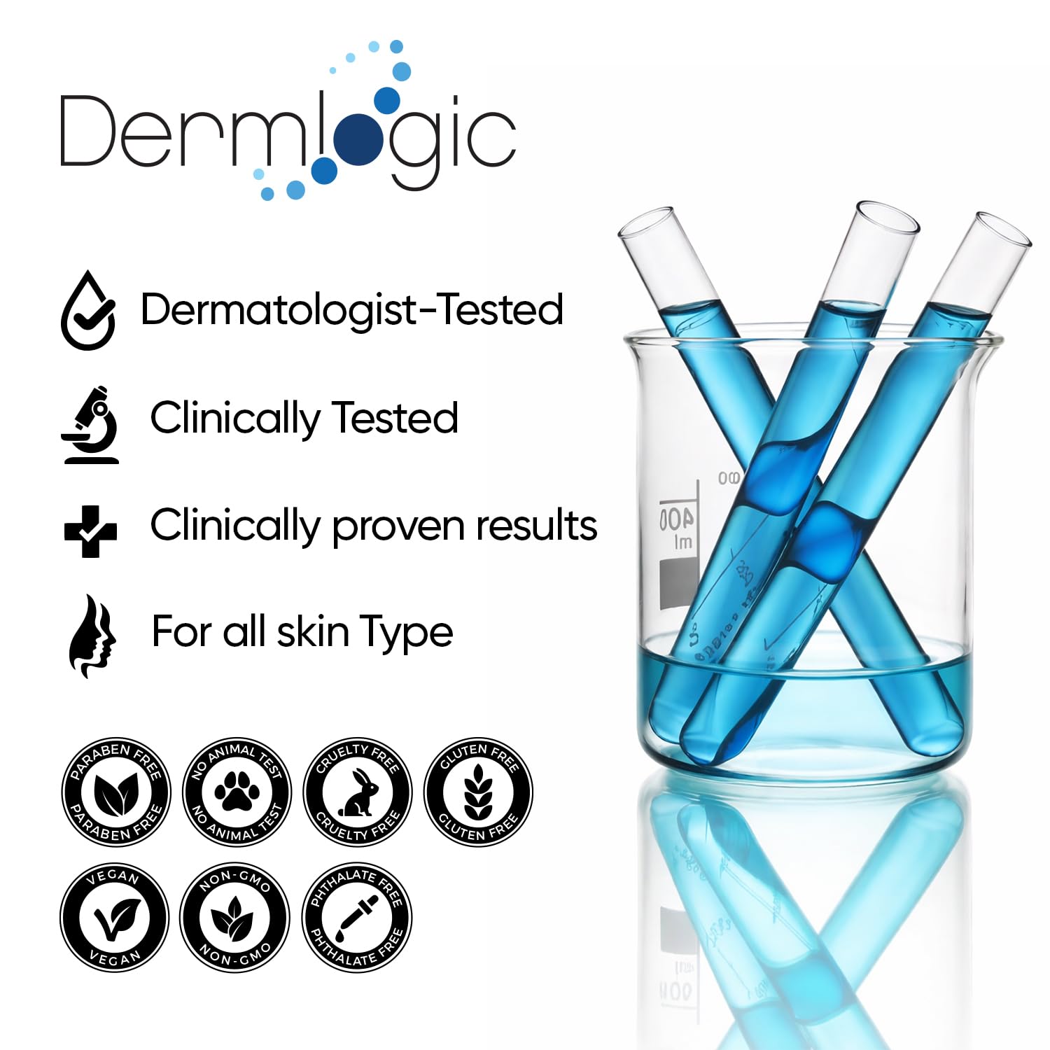Dermlogic all-natural hypoallergenic packaging demonstrates product safety