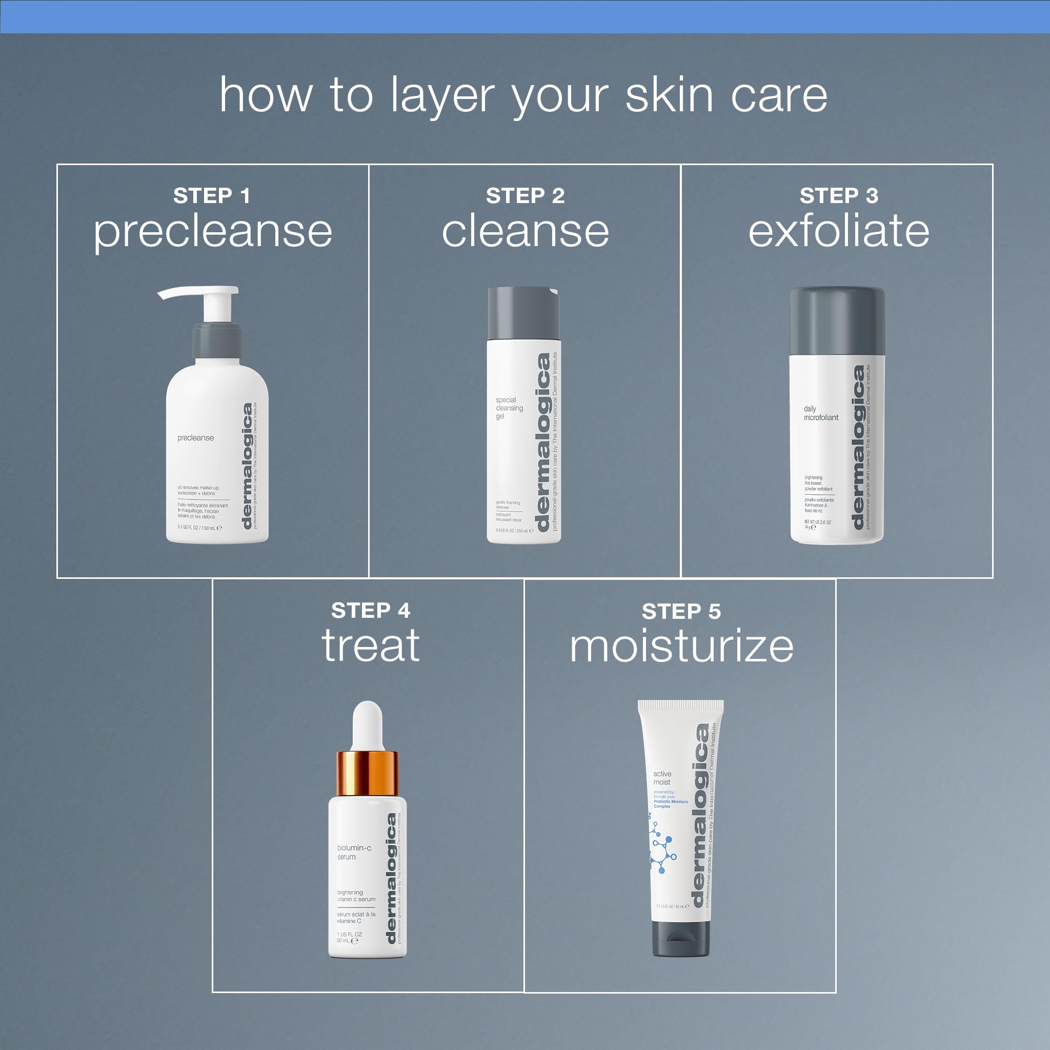 Dermalogica Active Moist: rutina diaria junto al tónico Multi-Active.