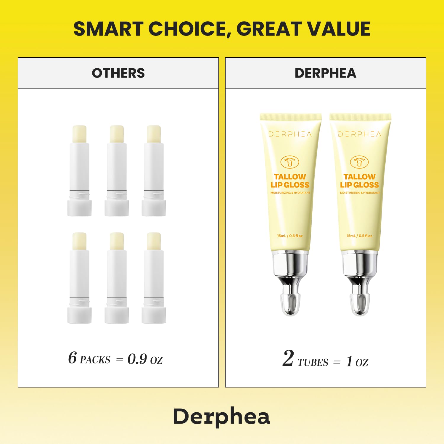 DERPHEA bálsamo-labial-vitamina-e, cuidado antioxidante para labios.