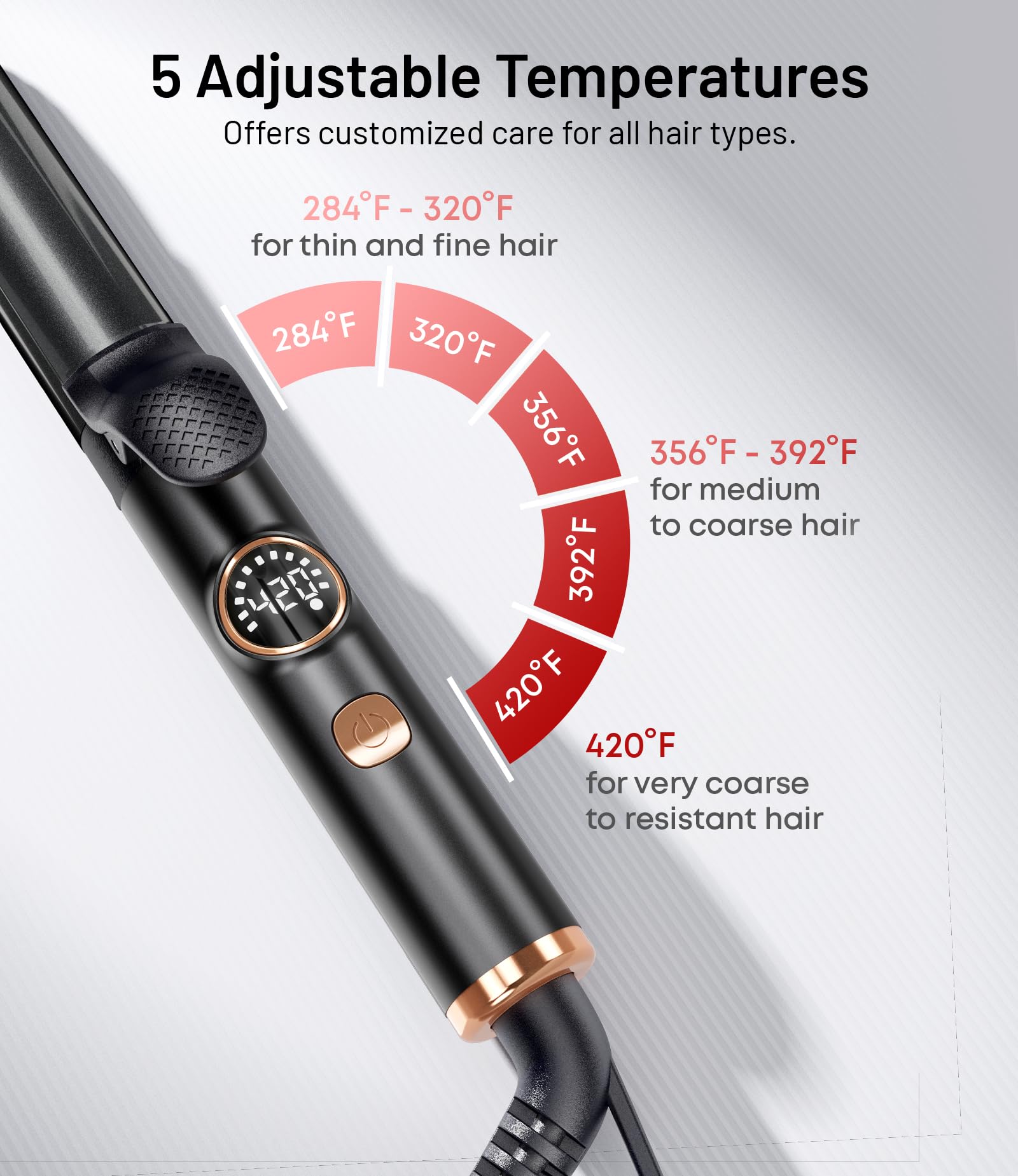 Desalo rizador mini con 5 temperaturas para todo tipo de cabello