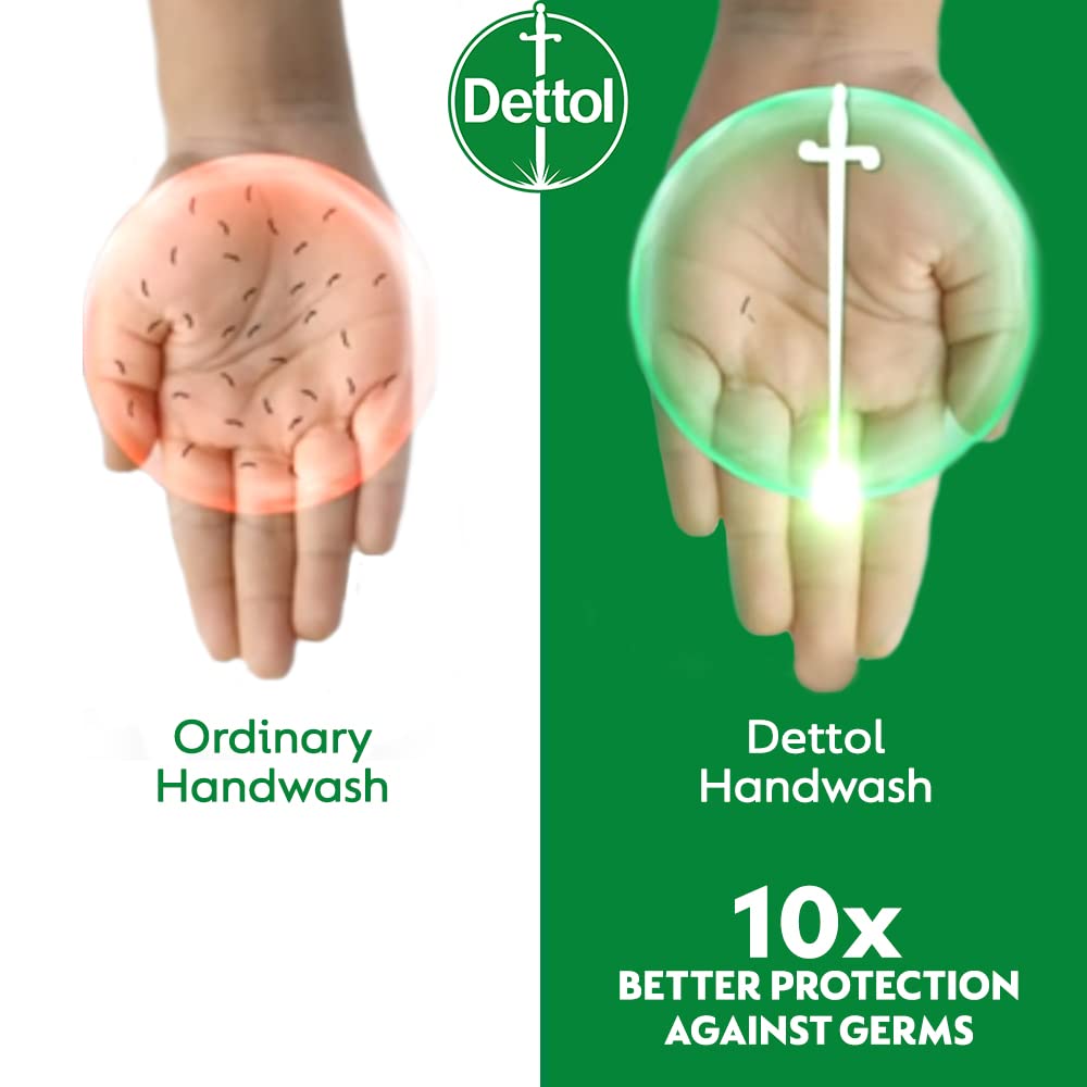 Dettol Original Lavado de Manos, diseño compacto para repisas de lavabo