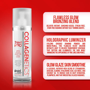 Collagenetics de Devoted Creations, rutina de cuidado facial para la piel