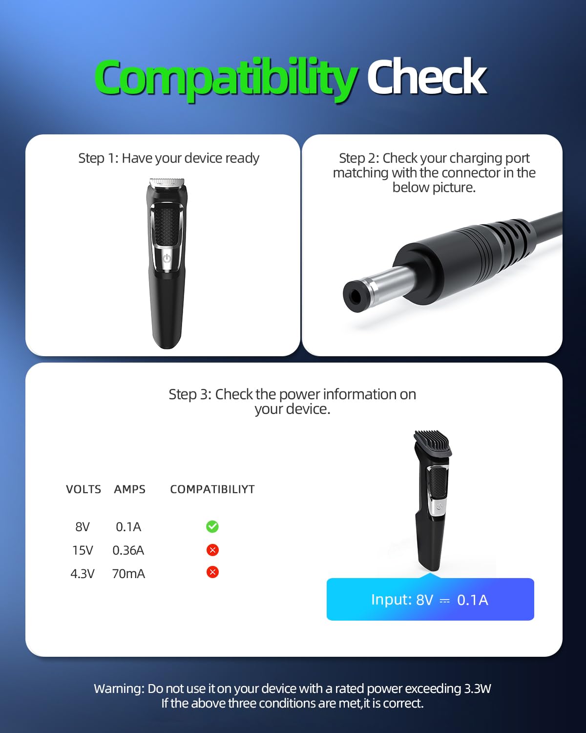 Dexpt adaptador de alimentación 5 pies, ideal para estantería y escritorio.