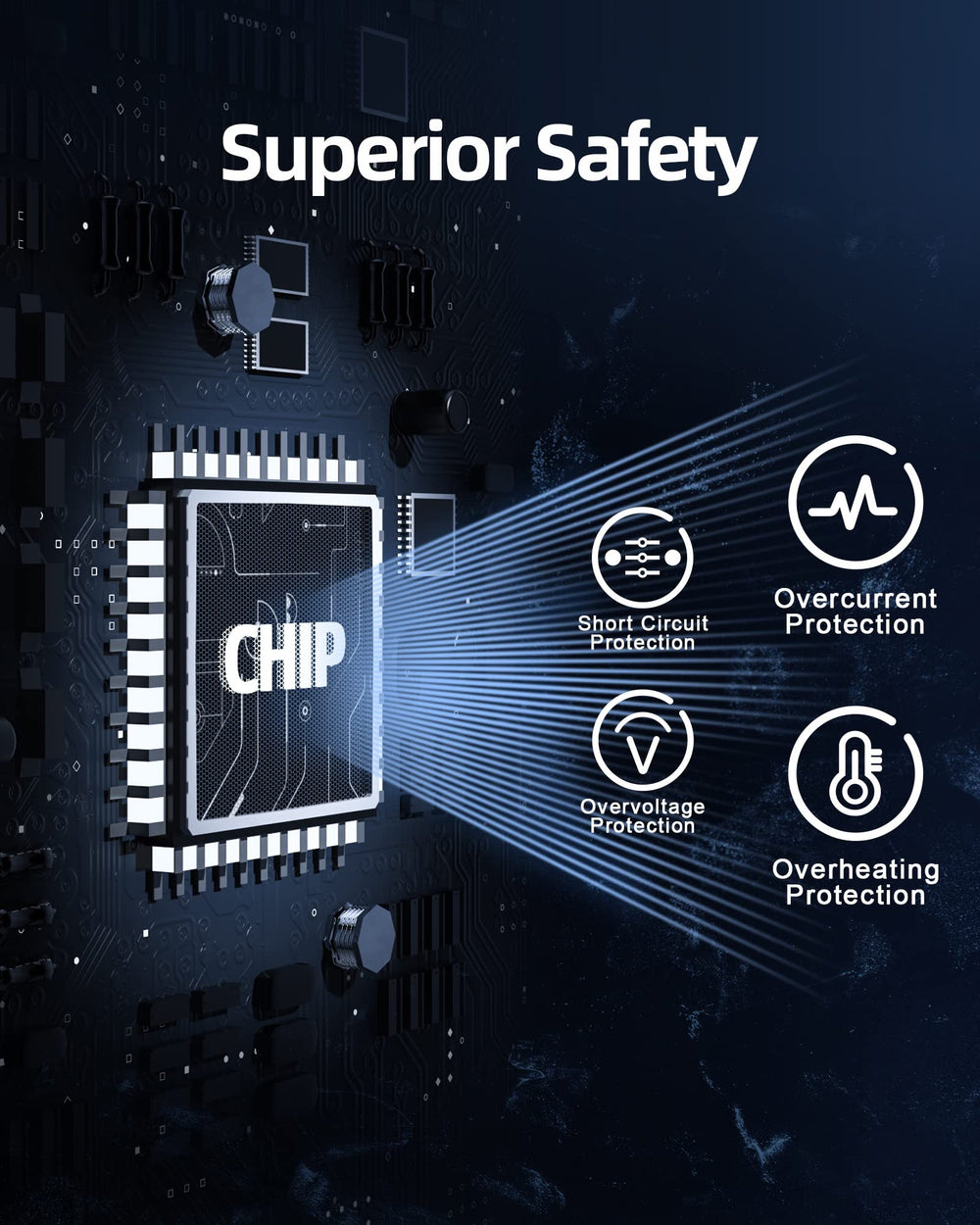 Dexpt incluye cargador de repuesto para Philips HQ8505.