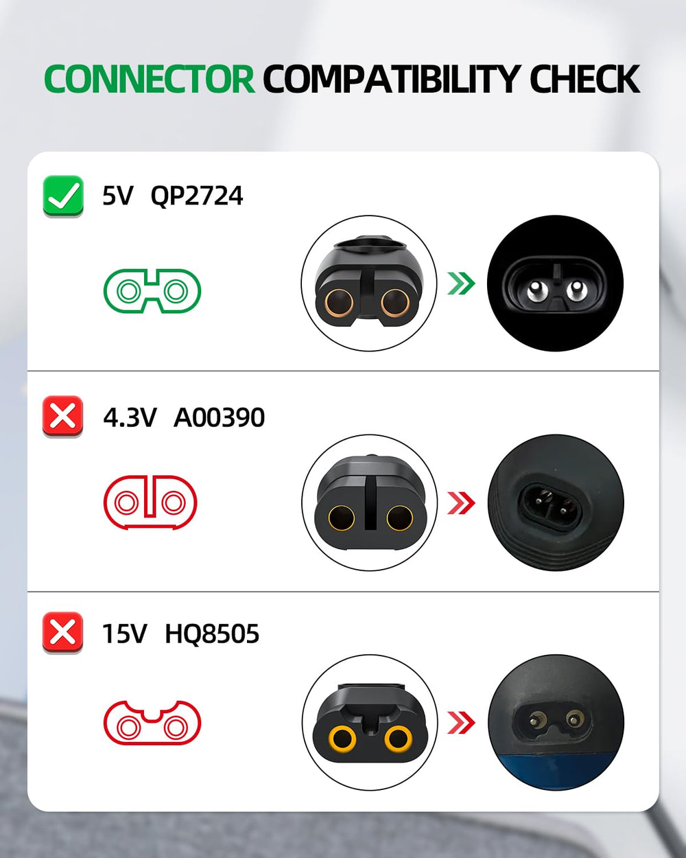 Dexpt compatibilidad Philips Norelco, admite múltiples modelos para una carga confiable.