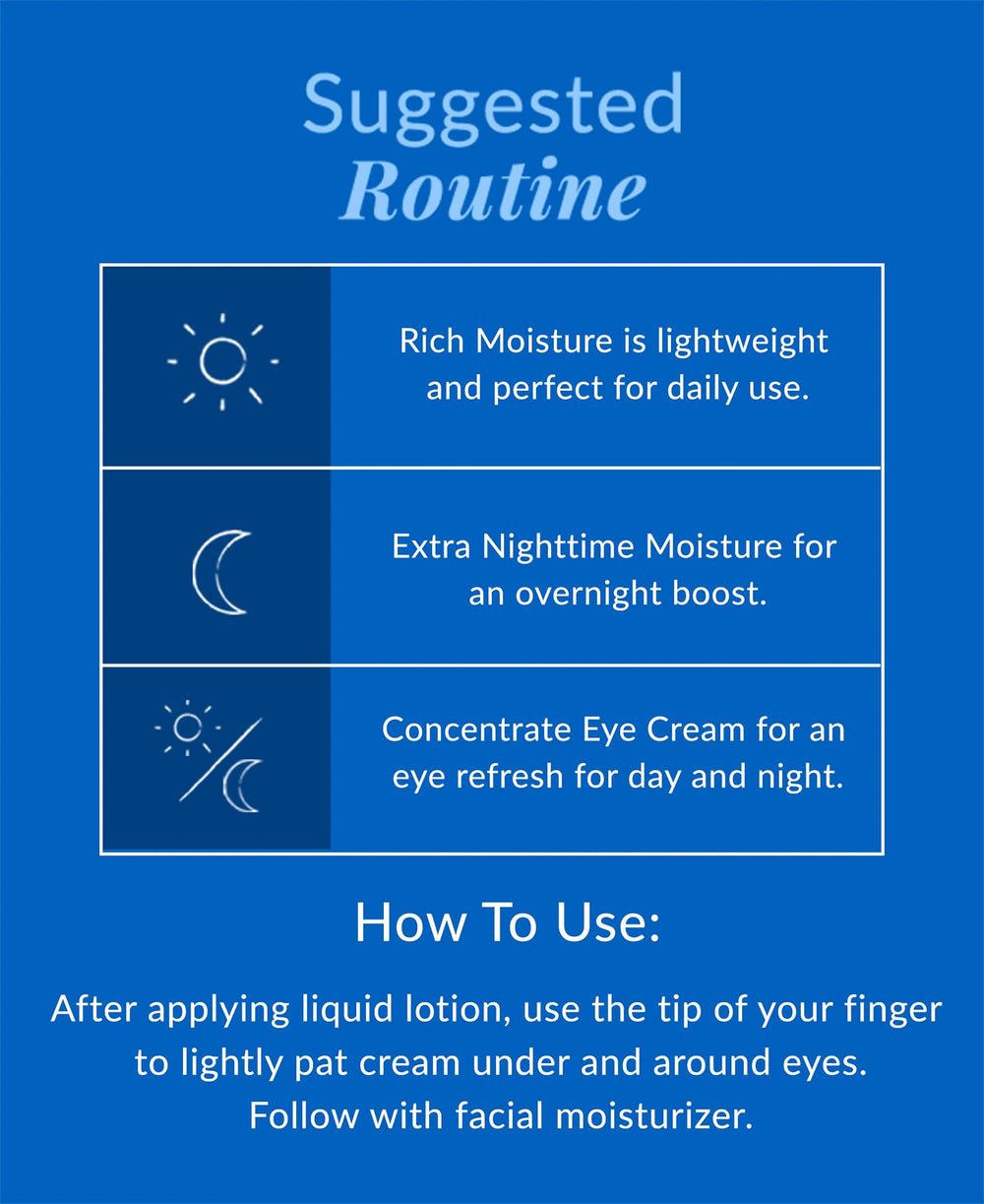 DHC crema para ojos: hialuronato de sodio hidrata la piel.