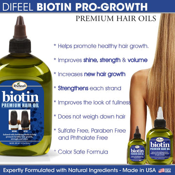 Difeel Biotin Hair Oil brillo intenso en el cabello