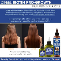 Difeel Biotin Premium Hair Oil, primer plano de botella, práctico para el cuidado diario.