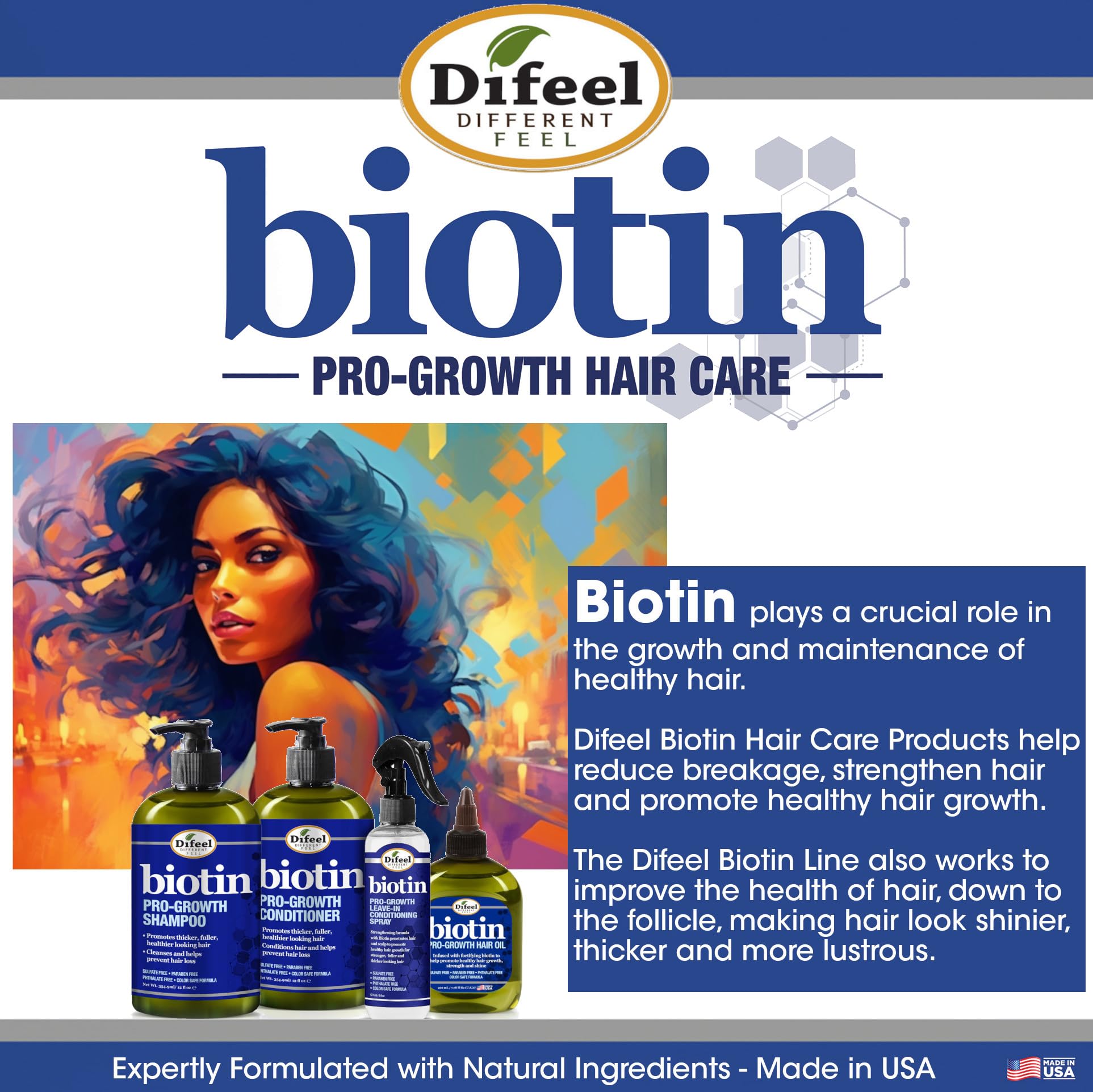 Difeel Biotin Pro-Growth Après-Shampoing – démêlage doux et volume