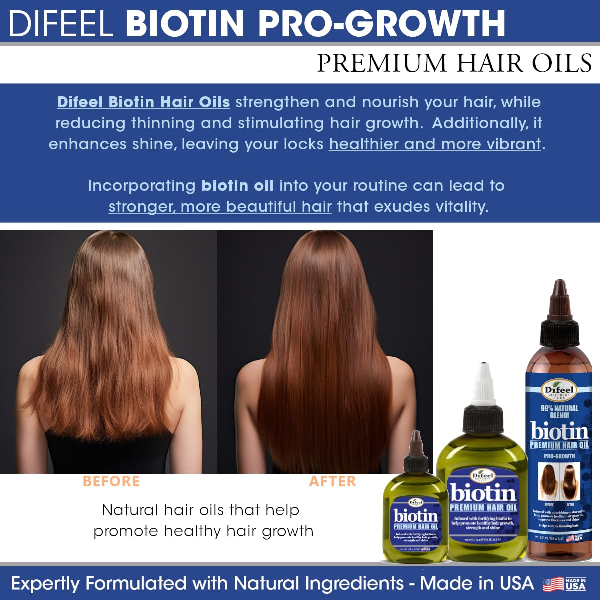Emballage soigné du régime Biotine Difeel Pro-Growth