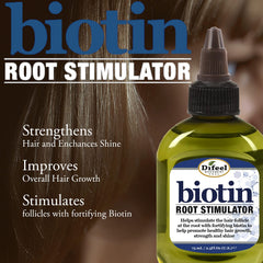 Difeel Biotin Pro-Growth estimula folículos desde la raíz para cabello saludable