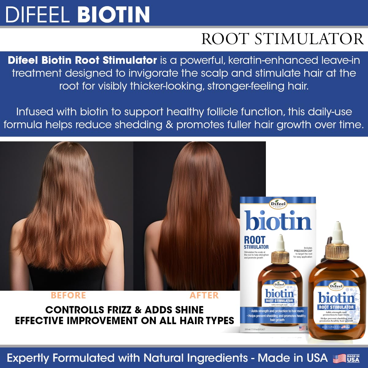 Difeel cuida el folículo capilar para cabello más resistente